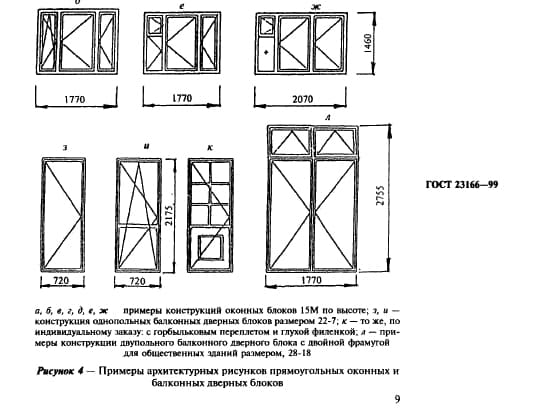 Стандартные значения ширины балконного блока